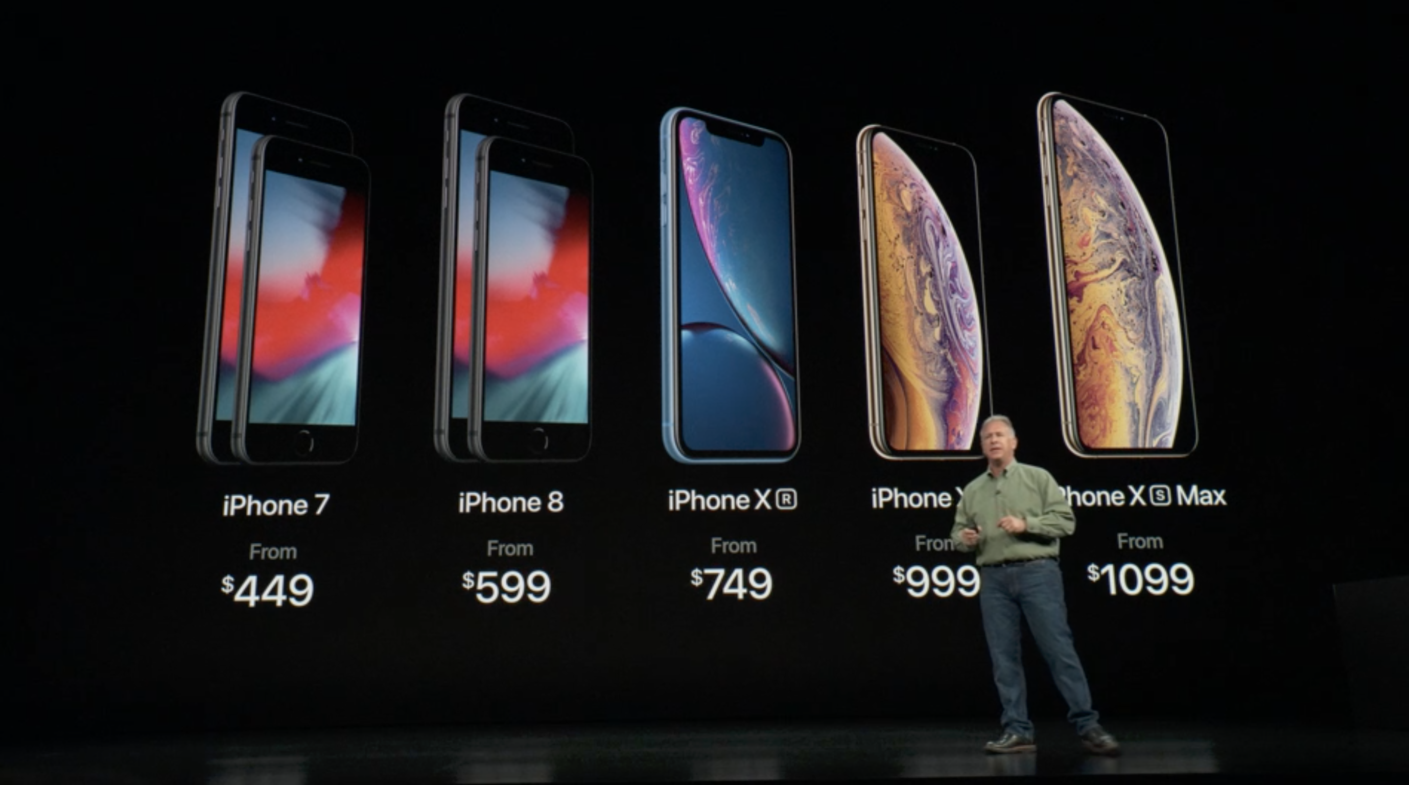 Nya iPhone-modeller och Apple Watch 9 Foto: Apple