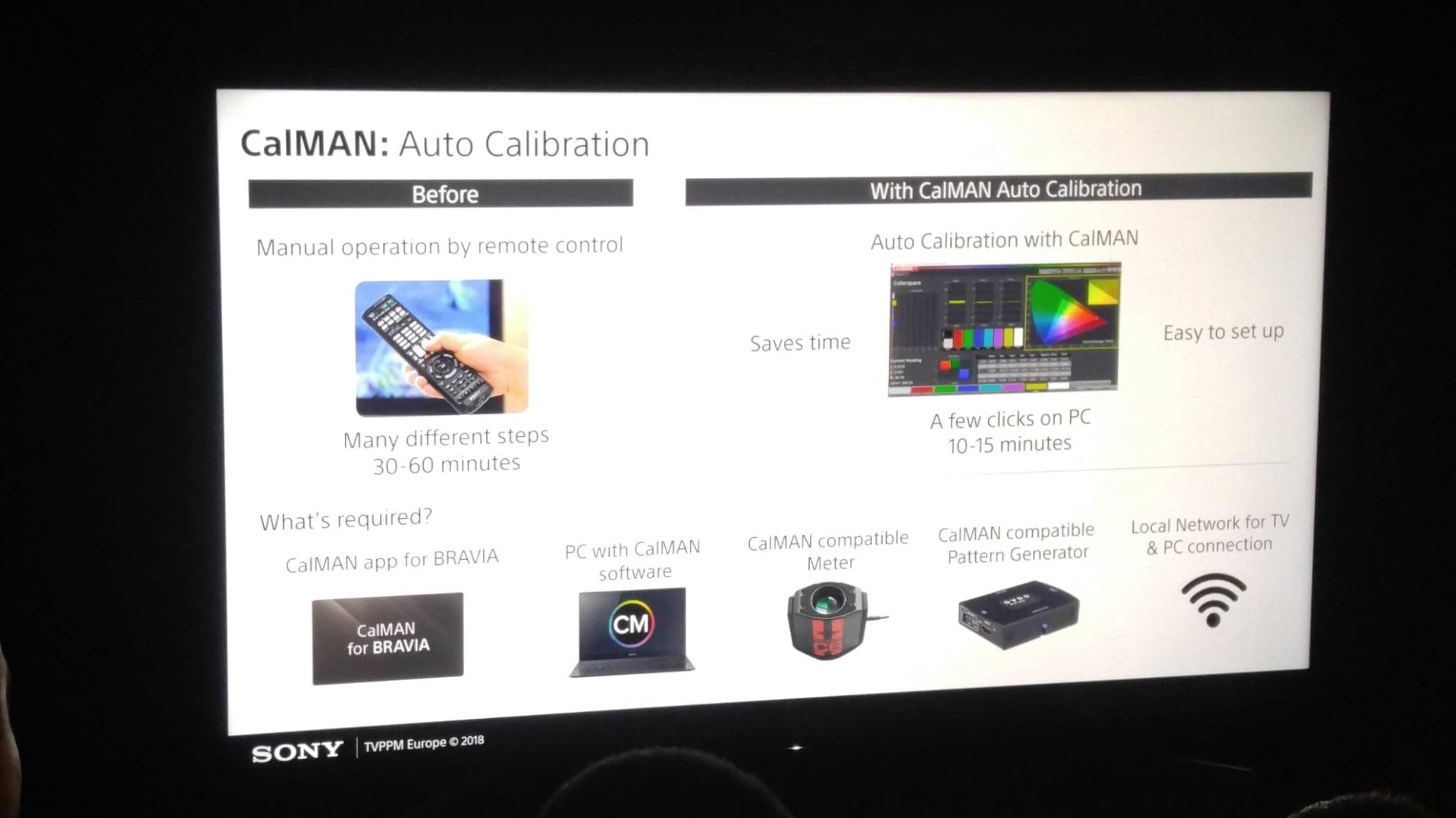 Nya ”Bravia Master Series”-toppmodeller från Sony 5 Foto: Audun Hage