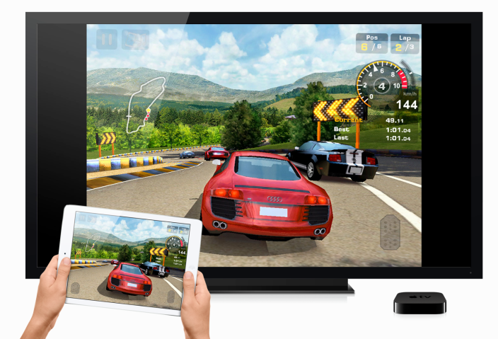 Ny Apple TV blir spillkonsoll?