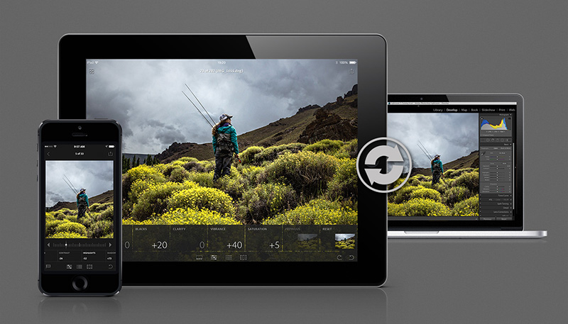 Lightroom-integrasjon på iPhone