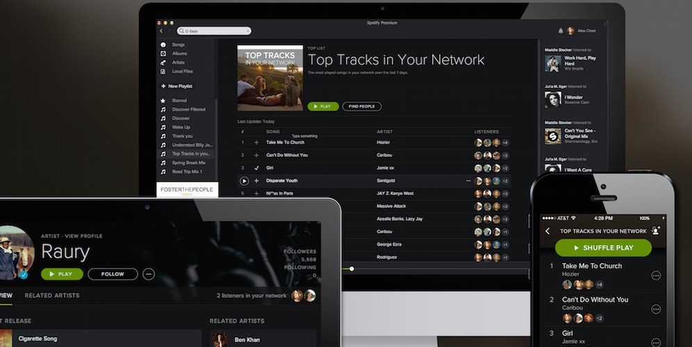 Spotify introduserer Top Tracks i ditt nettverk