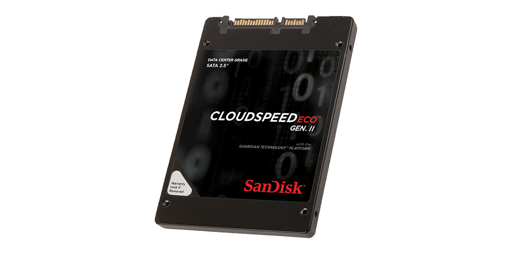 SanDisk slipper 2TB SSD