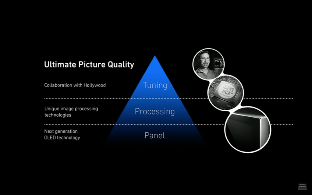 Ny OLED-TV fra Panasonic