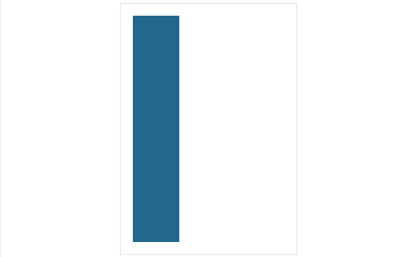 Lyd & Billede Mediakit: Print 5 13staende