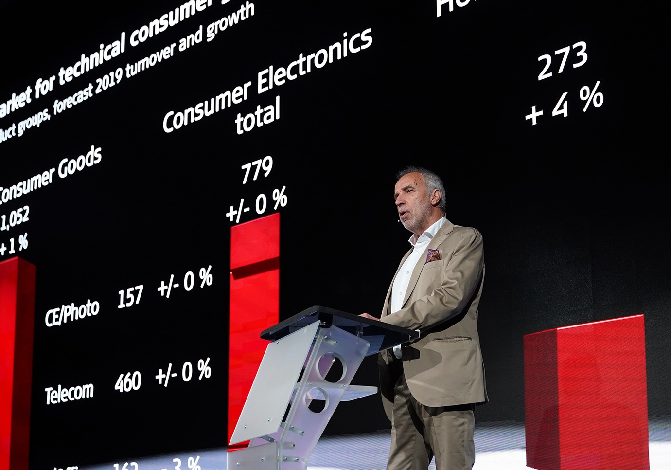 Rekordomsetning for elektronikk