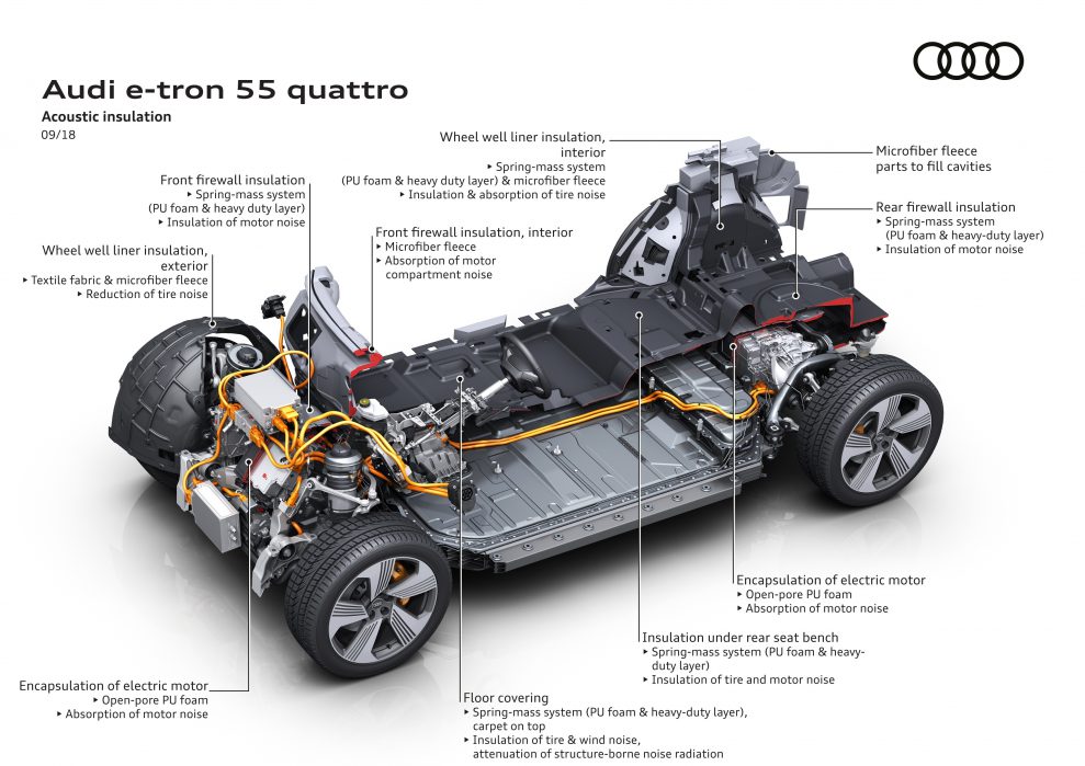 Audi e-tron med Bang & Olufsen Premium Sound System 6 Audi e-tron med Bang & Olufsen Premium Sound System 6