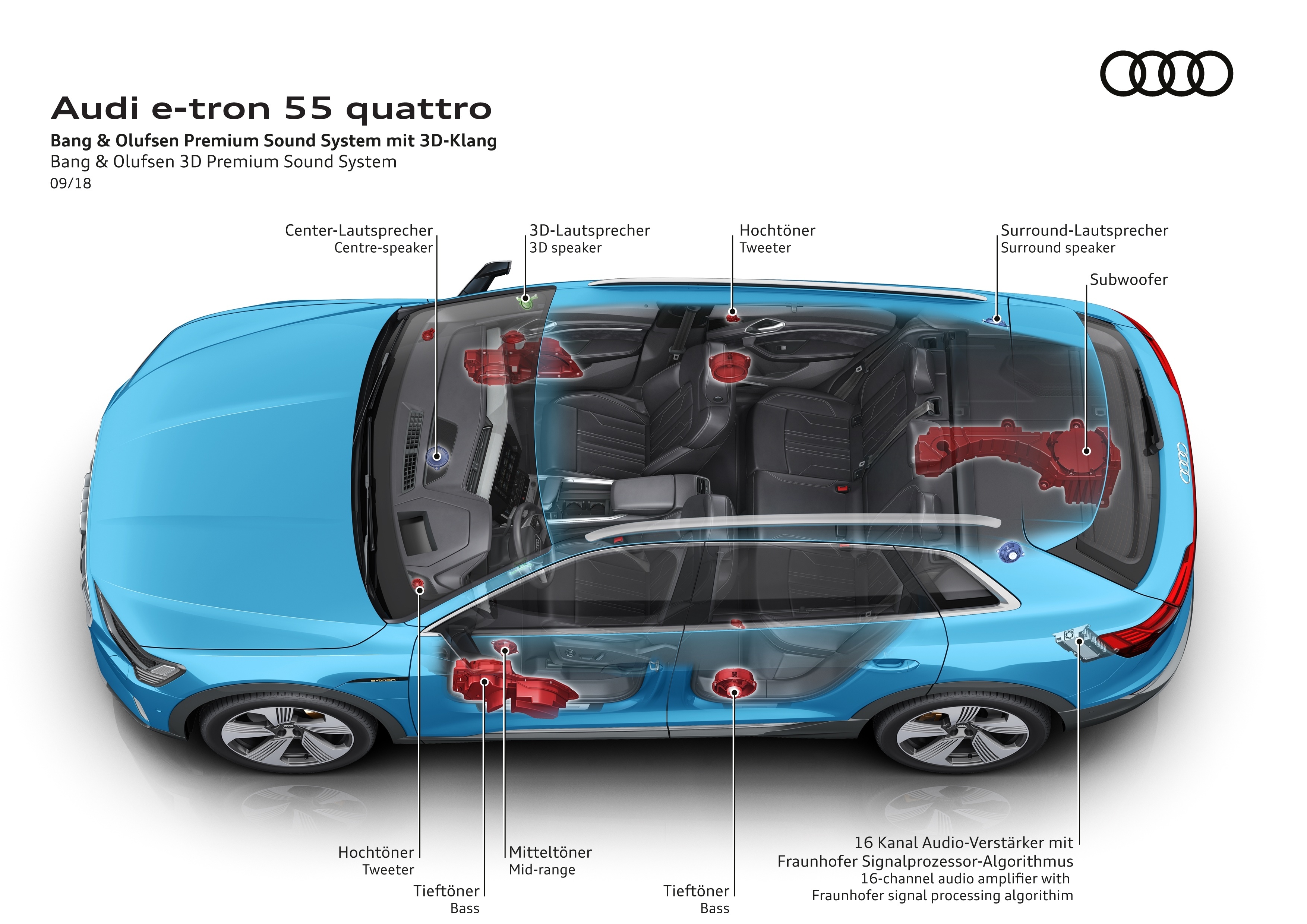 Audi E-tron With Bang \u0026 Olufsen Premium 