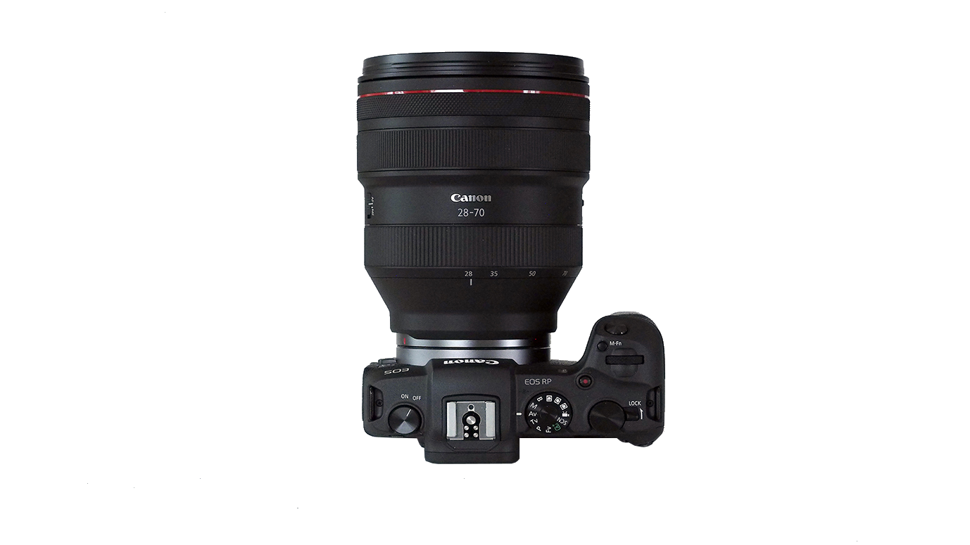 Canon RF 28-70mm f2 L USM