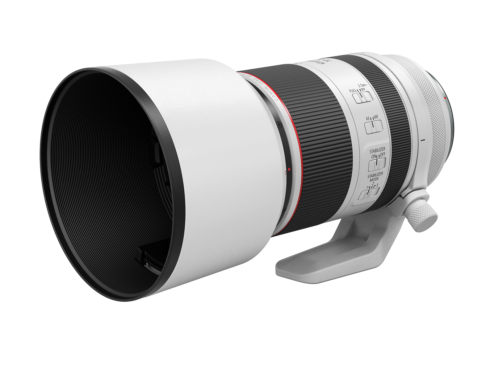 Canon-objektiver for R-kameraer
