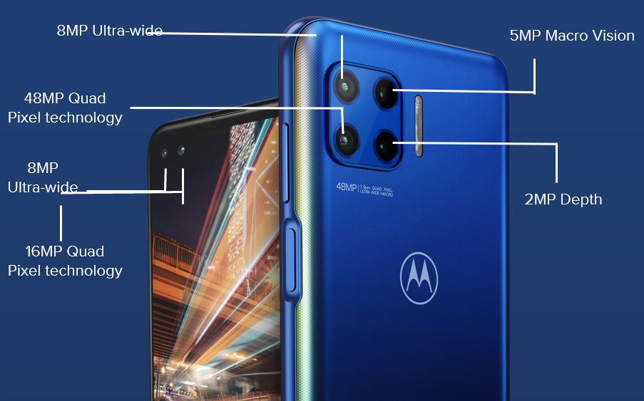 TEST: Motorola Moto G 5G Plus – Den billigste 5G-mobilen på markedet