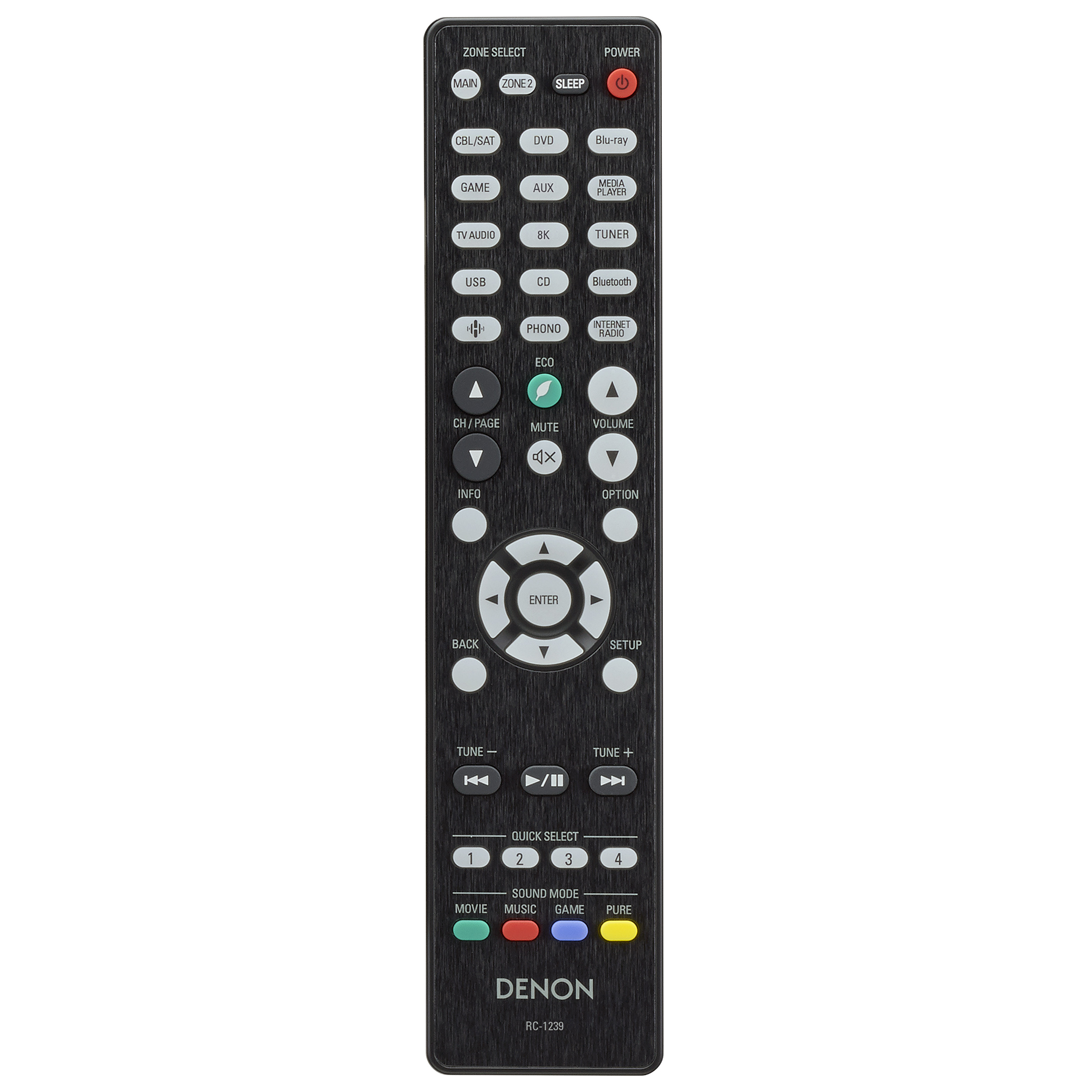 Denon AVC-X3700H remote