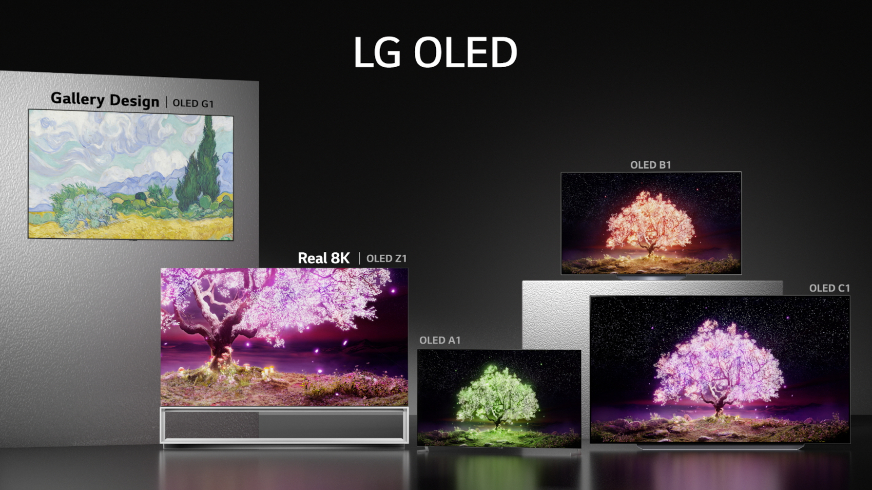 LGs 2021 TV-modeller snart i butikk