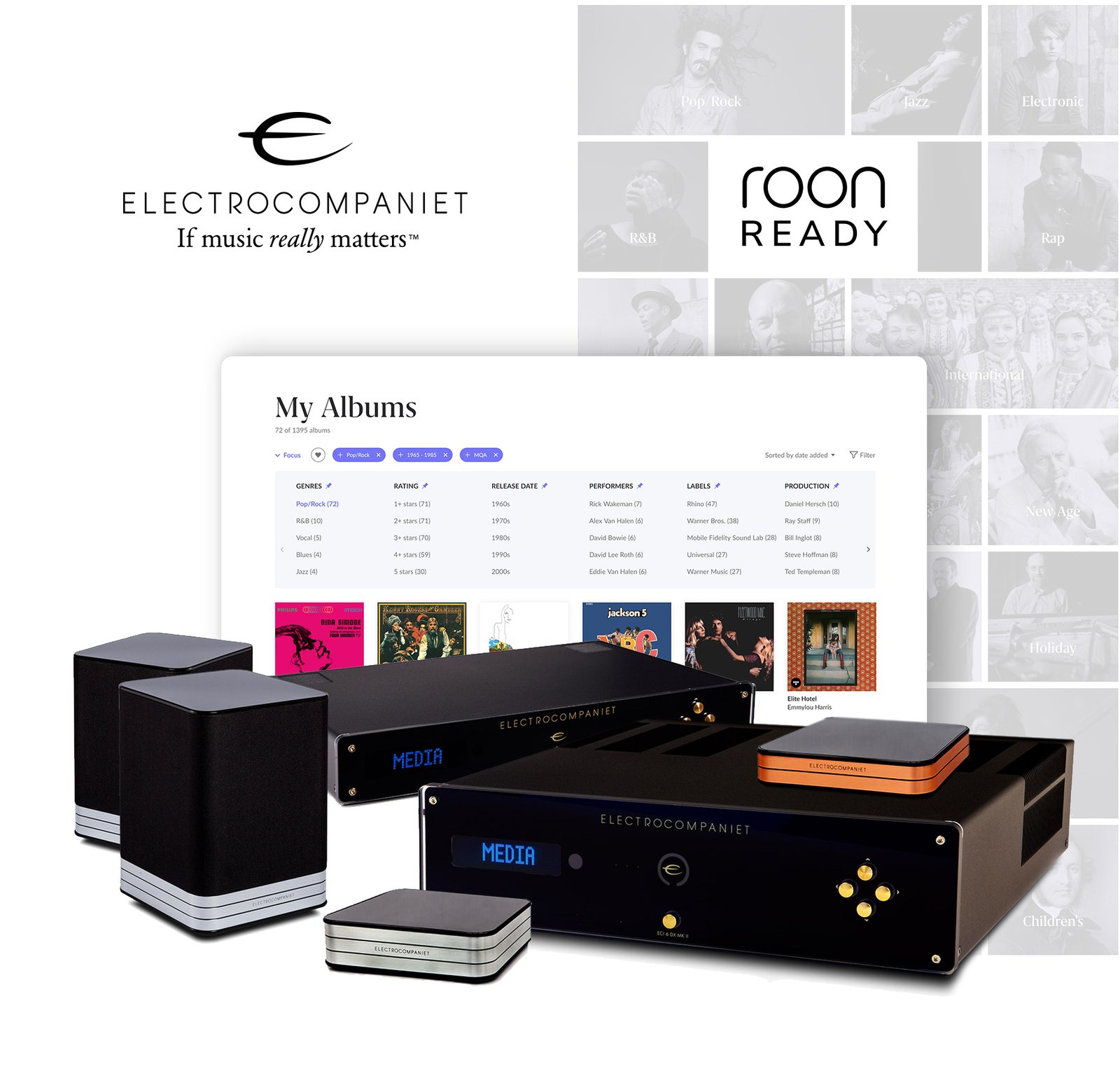 Electrocompaniet er Roon Ready