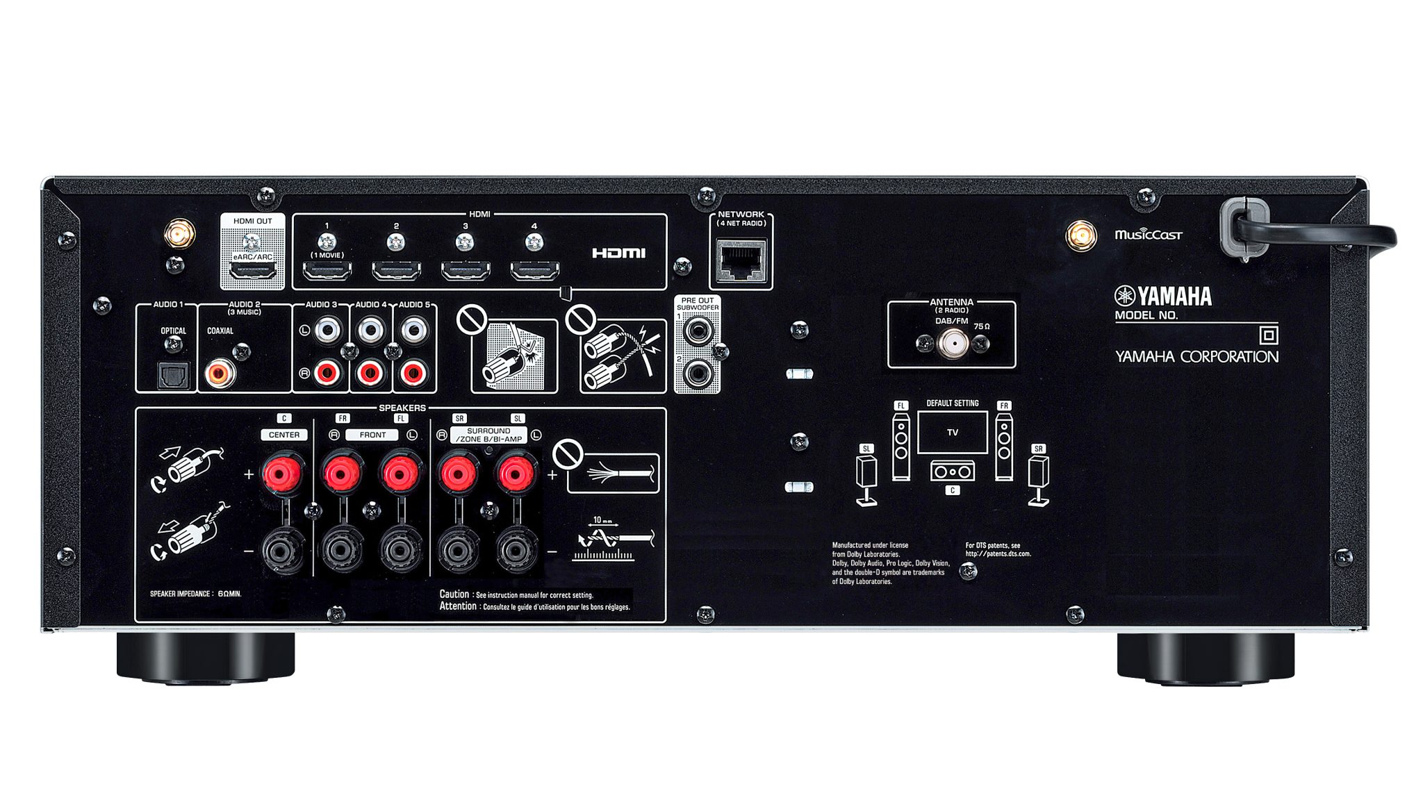 test-yamaha-rx-v4a-dette-holder-ikke