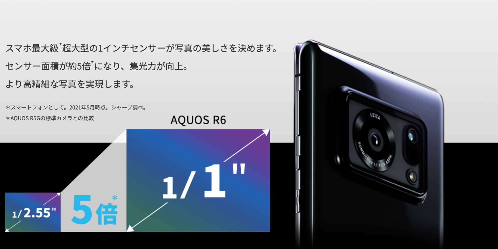 Sharp Aquos R6