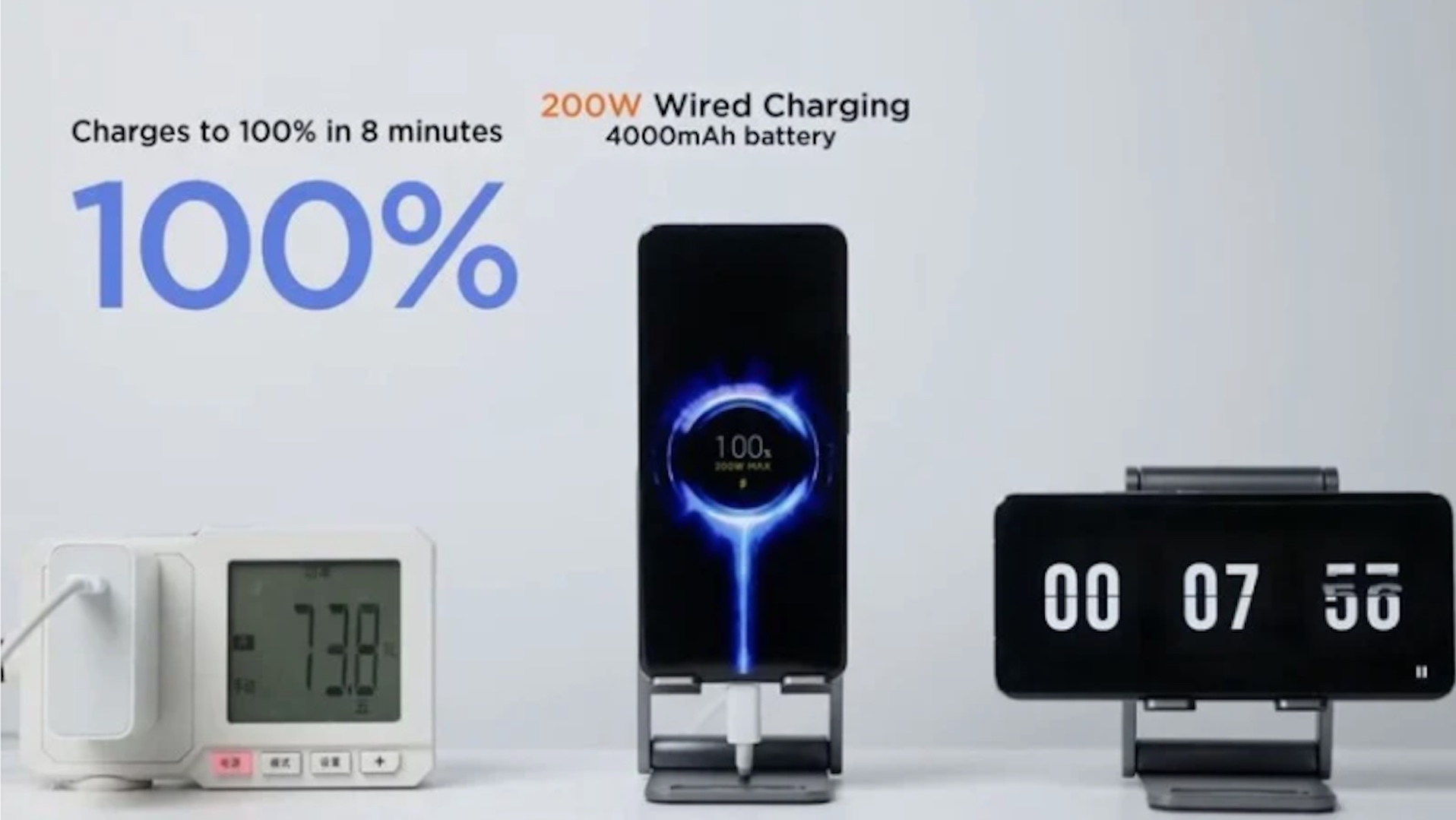 Xiaomi presenterer heftig 200W ‘HyperCharge’-teknologi