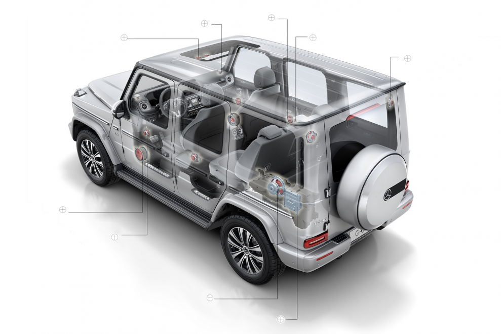 G Class Burmester system