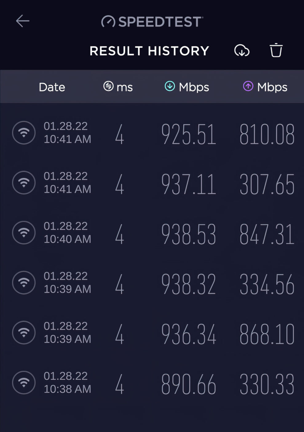 Netgear Orbi RBKE963 WiFi speed2 scaled 1