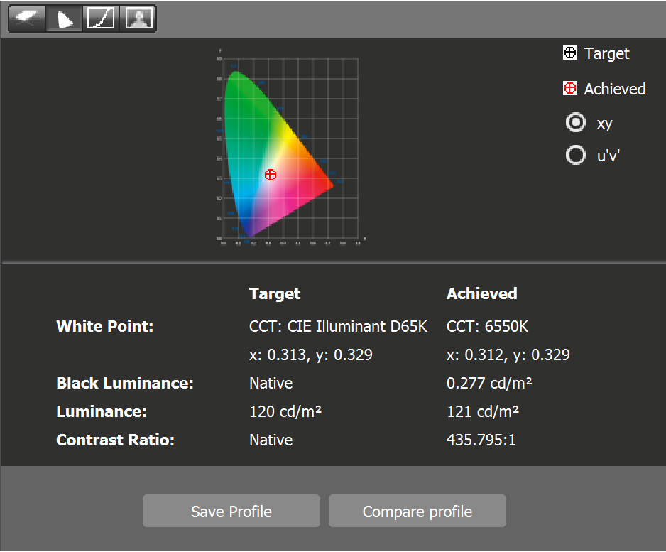 120 ccd luminance calibration