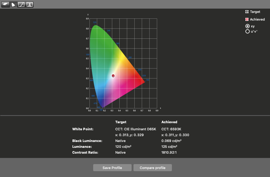 AOC Agon 493UCX2 luminance 125 nits