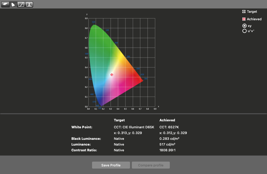 AOC Agon 493UCX2 native luminance contrast