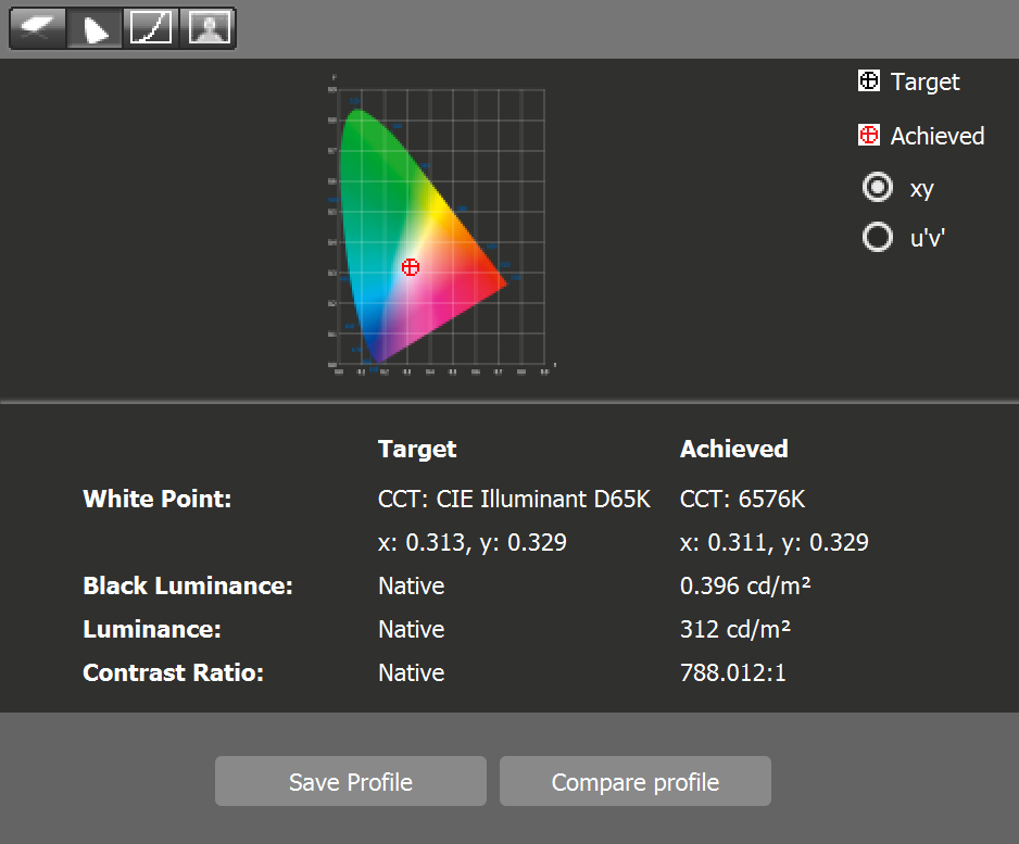 Native contrast luminance calibration