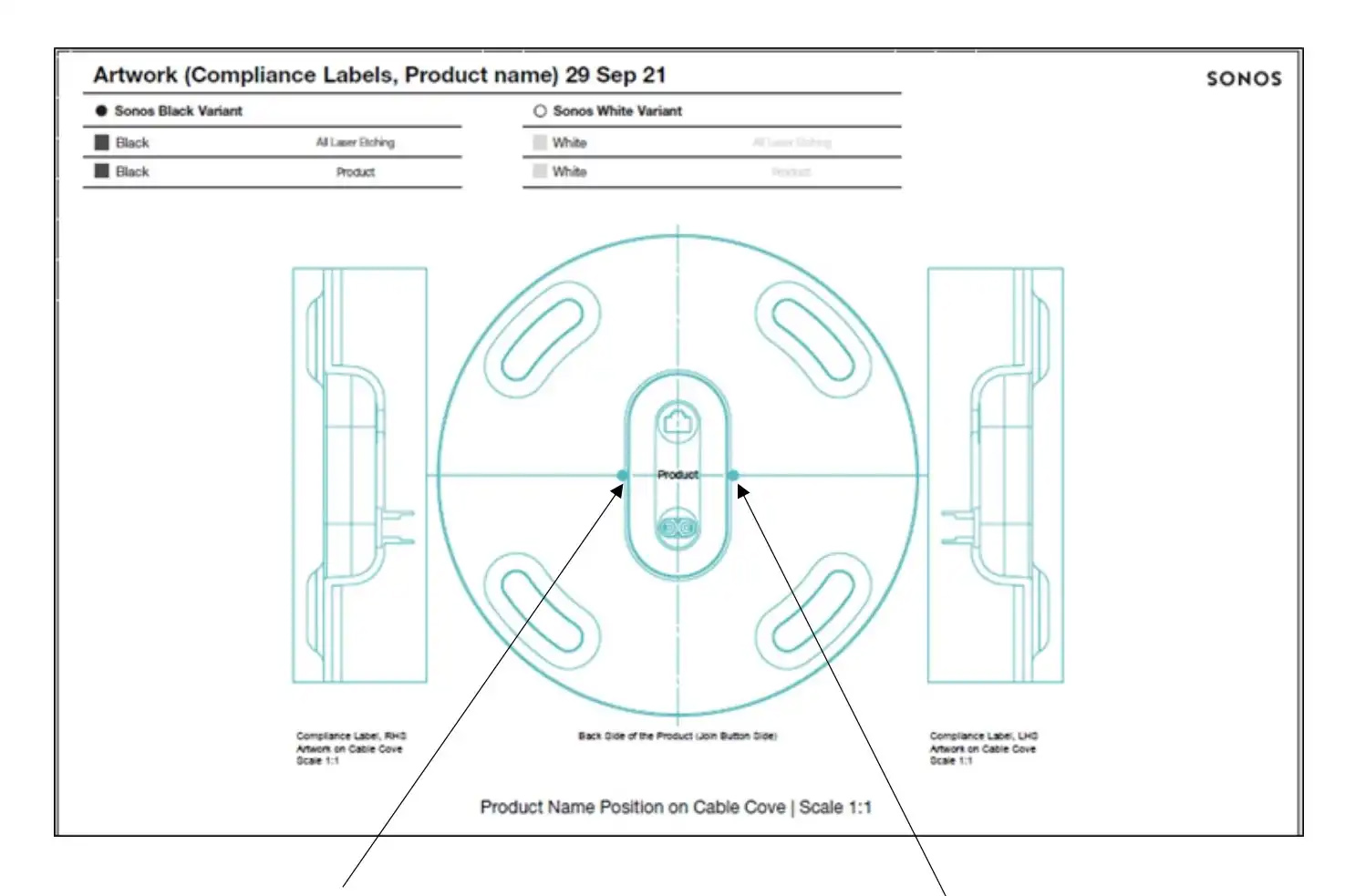 Sonos Sub Mini FCC