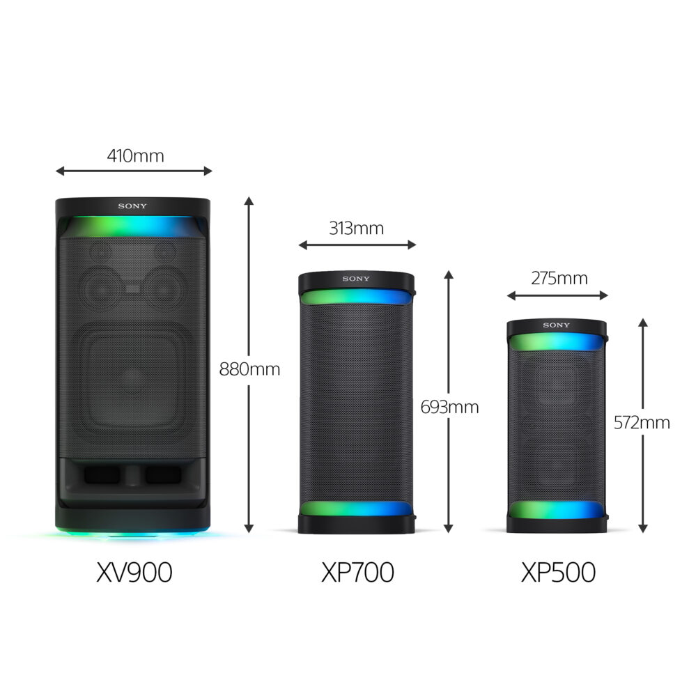 764087 2 SNY XV900 Size Comparison XP700 XP500 XV900