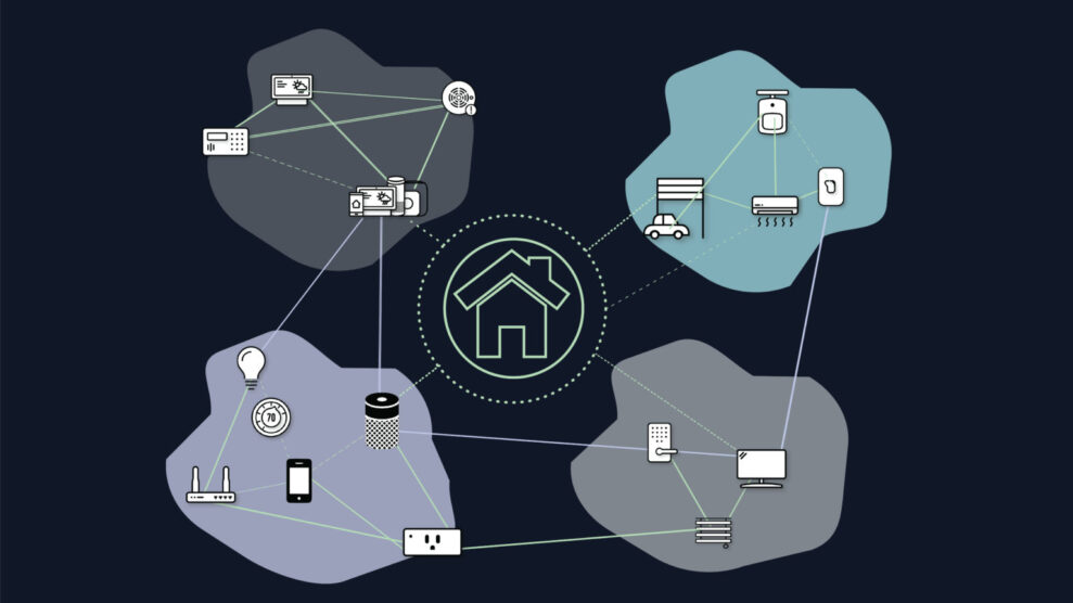 Hittil har Smart Home-produkter vært bundet til forskjellige plattformer med begrenset mulighet for å snakke sammen.