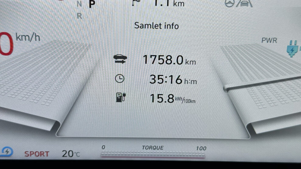 Hyundai Ioniq 6 efficiency