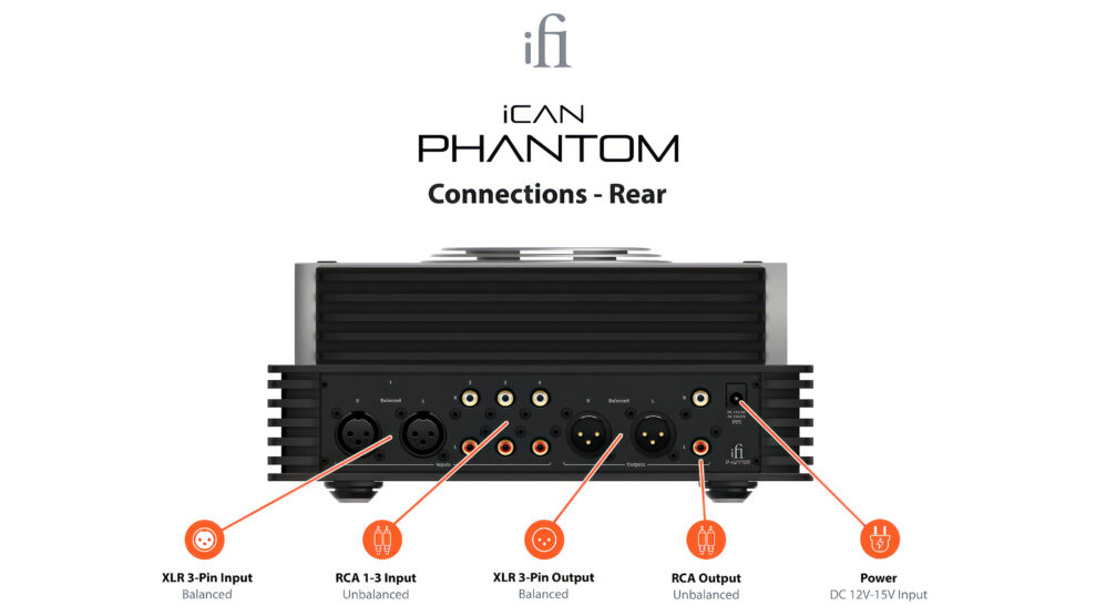 iCAN-PHANTOM-Connection-Guide-rear-web- enhanced