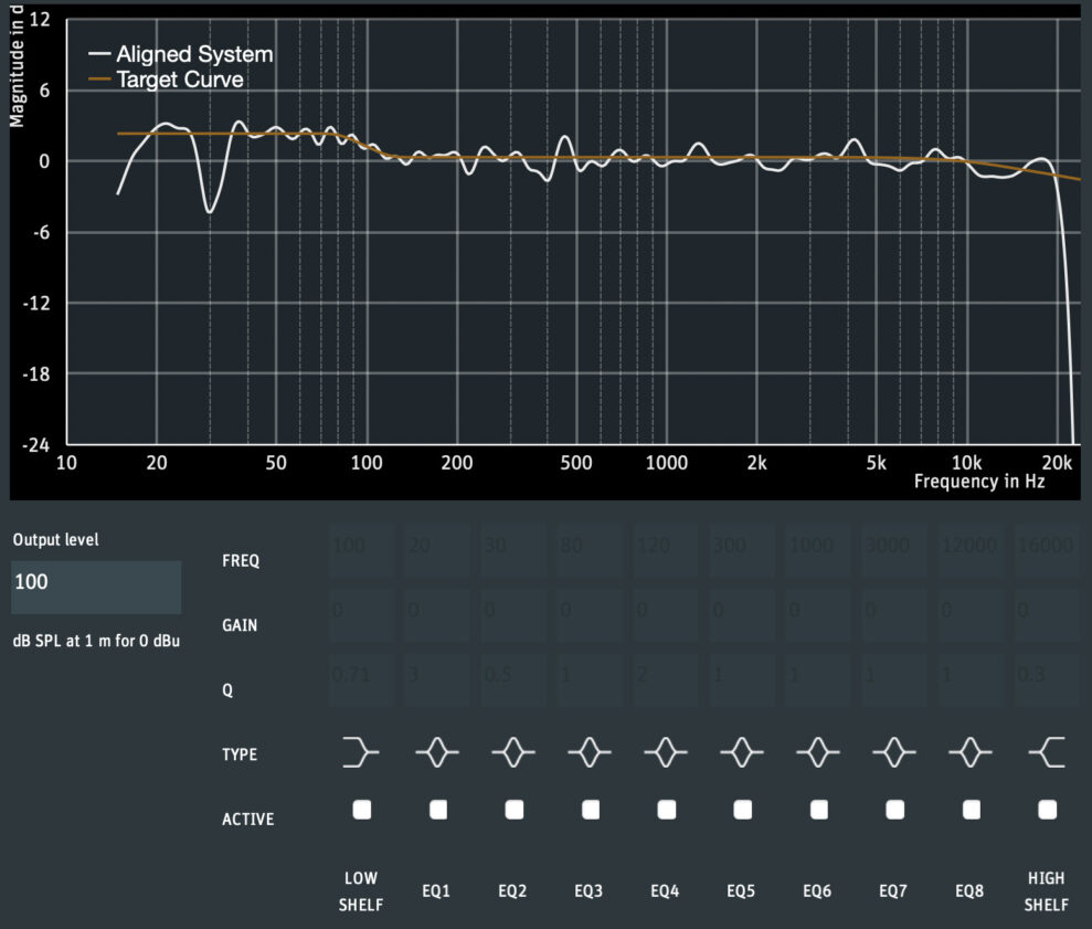 software - aligned measurements w sub