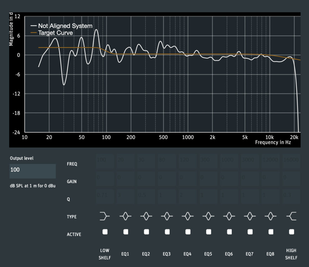 software - not aligned measurements w sub