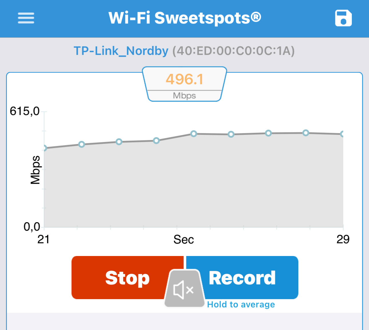 TP-Link Archer Air R5 & E5 Speed