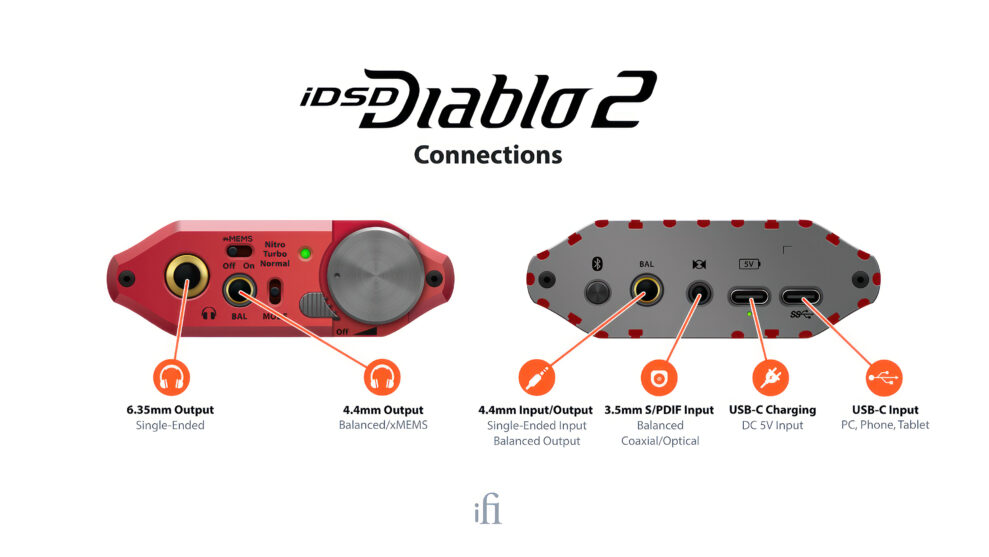 iFi iDSD Diablo-2 inputs & functions