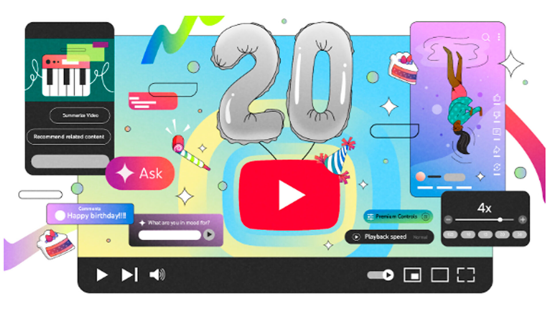 YouTube fyller 20 år