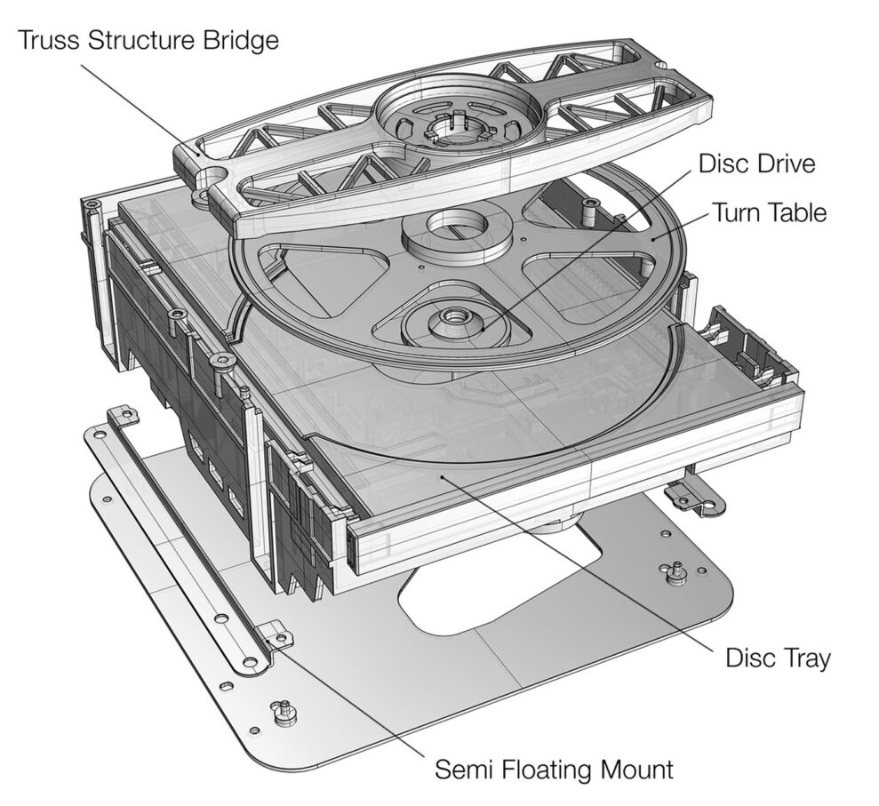 TEAC VRDS-701 1