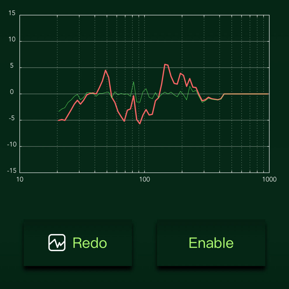 System Audio Silverback 40.2 DS 3 SA Cockpit