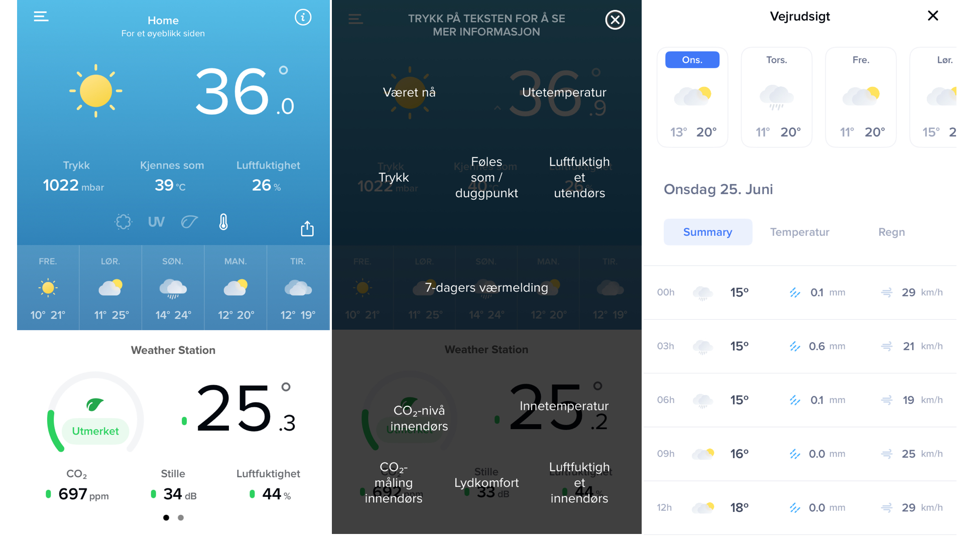 Netatmo Weather Station Original 2nd generation 2 Netatmo Weather Station Original 2nd generation 2