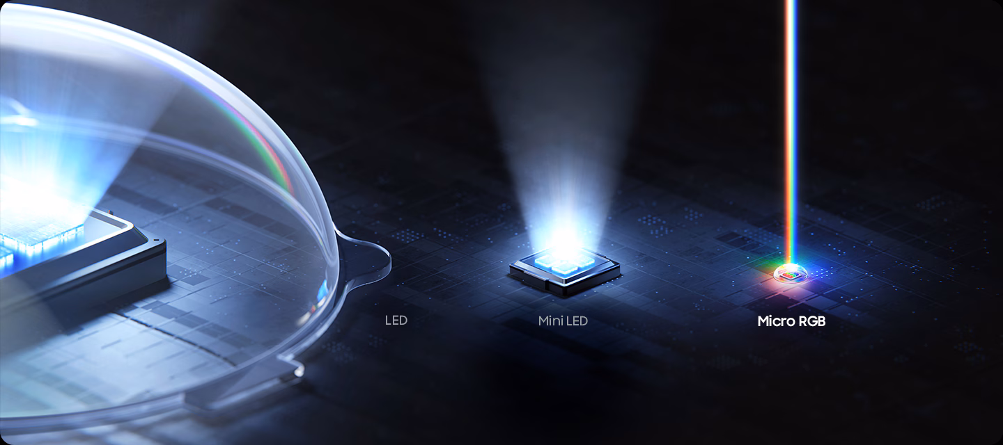 Samsung lanserer verdens første Micro RGB TV 2 Samsung lanserer verdens første Micro RGB TV 2