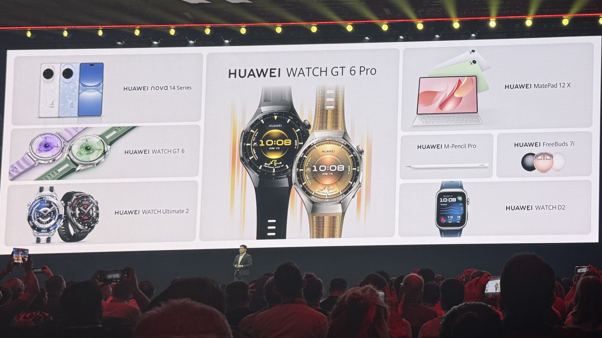 Huawei Watch GT 6 har blitt betydelig oppgradert