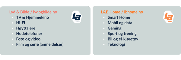 Kontakt oss 4