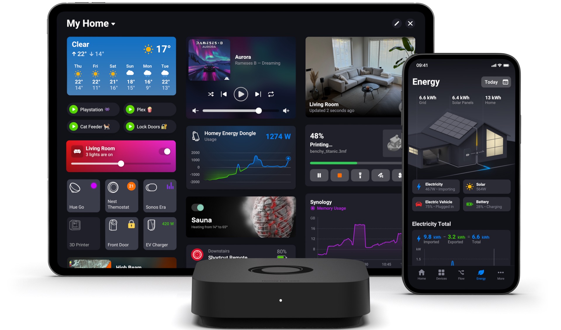 Gjør det enklere å styre det smarte hjemmet