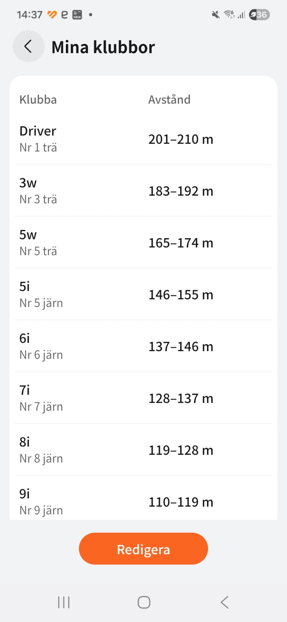 Huawei Watch Ultimate 2 6 Huawei Watch Ultimate 2 6