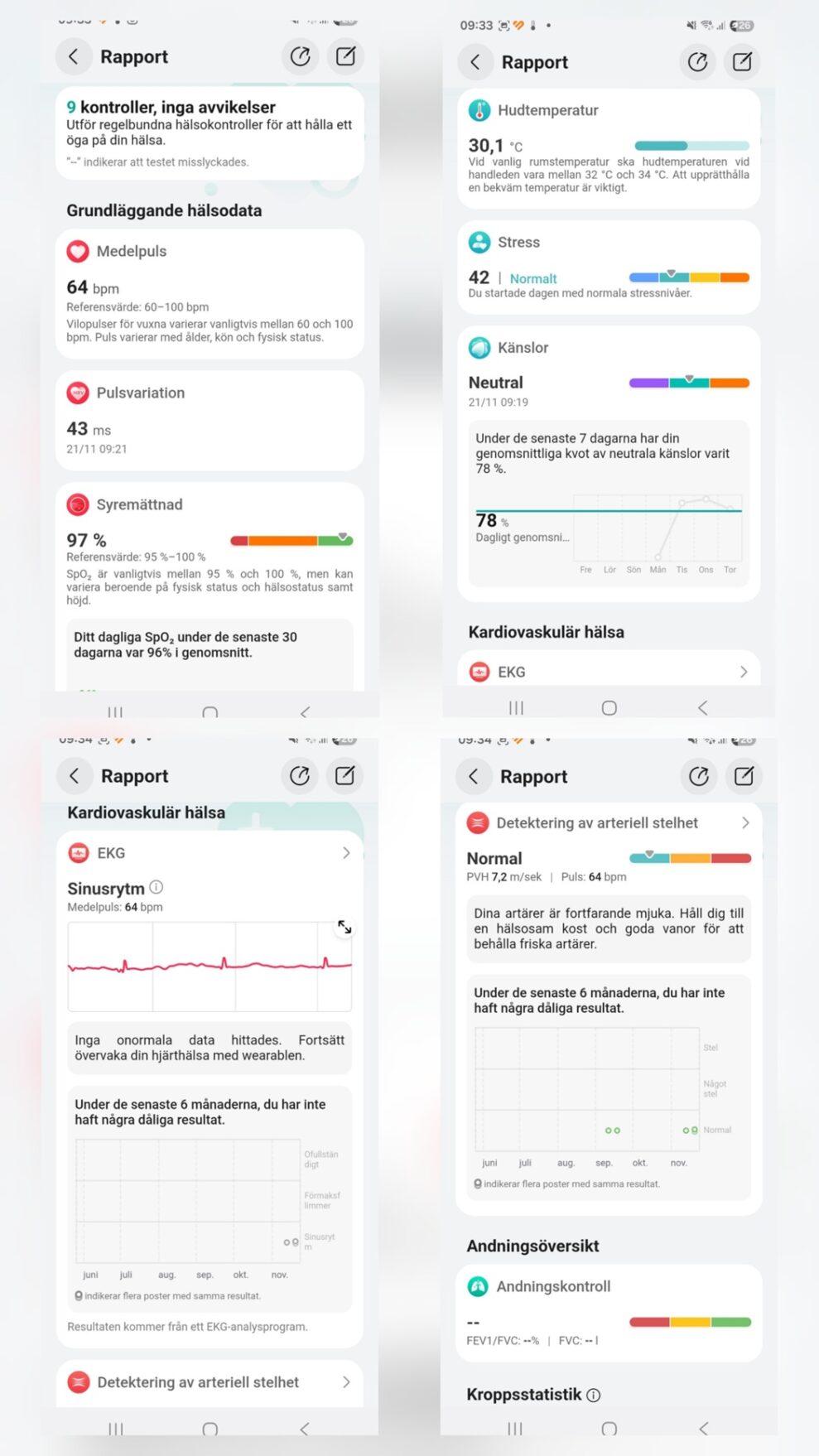 Huawei Watch Ultimate 2 4 Huawei Watch Ultimate 2 4
