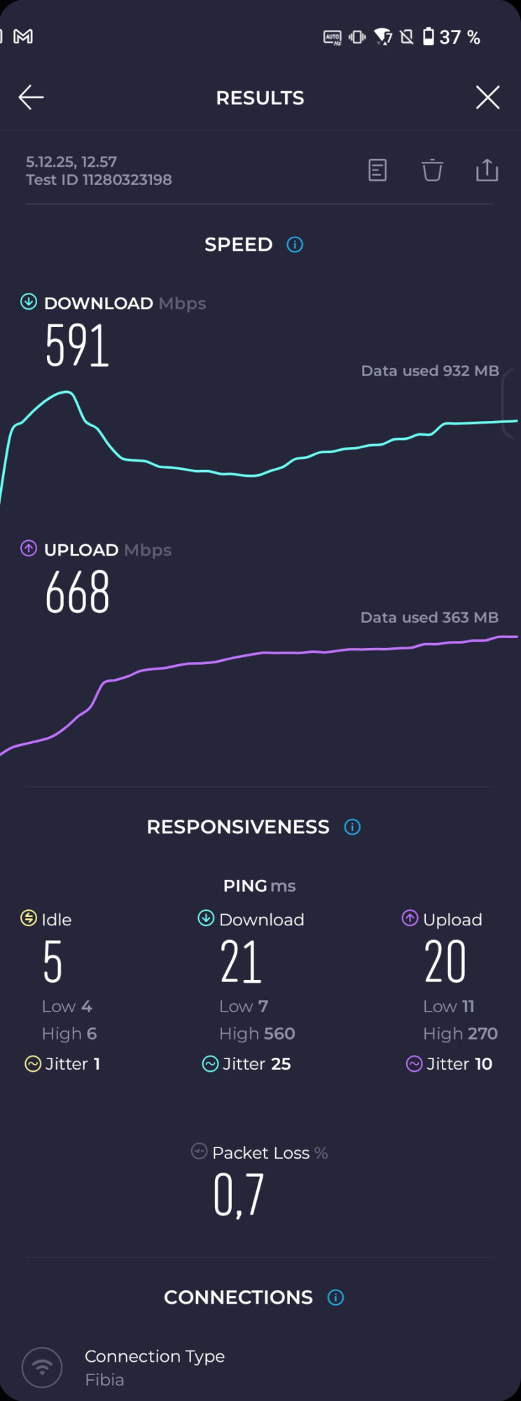 Screenshot_20251205-125815_Speedtest_koekken Screenshot_20251205-125815_Speedtest_koekken