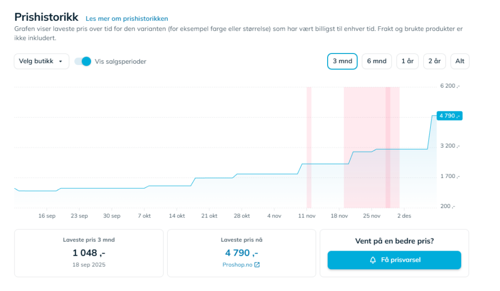 Dyrere minne kan gi minnekortet et comeback 1 Dyrere minne kan gi minnekortet et comeback 1
