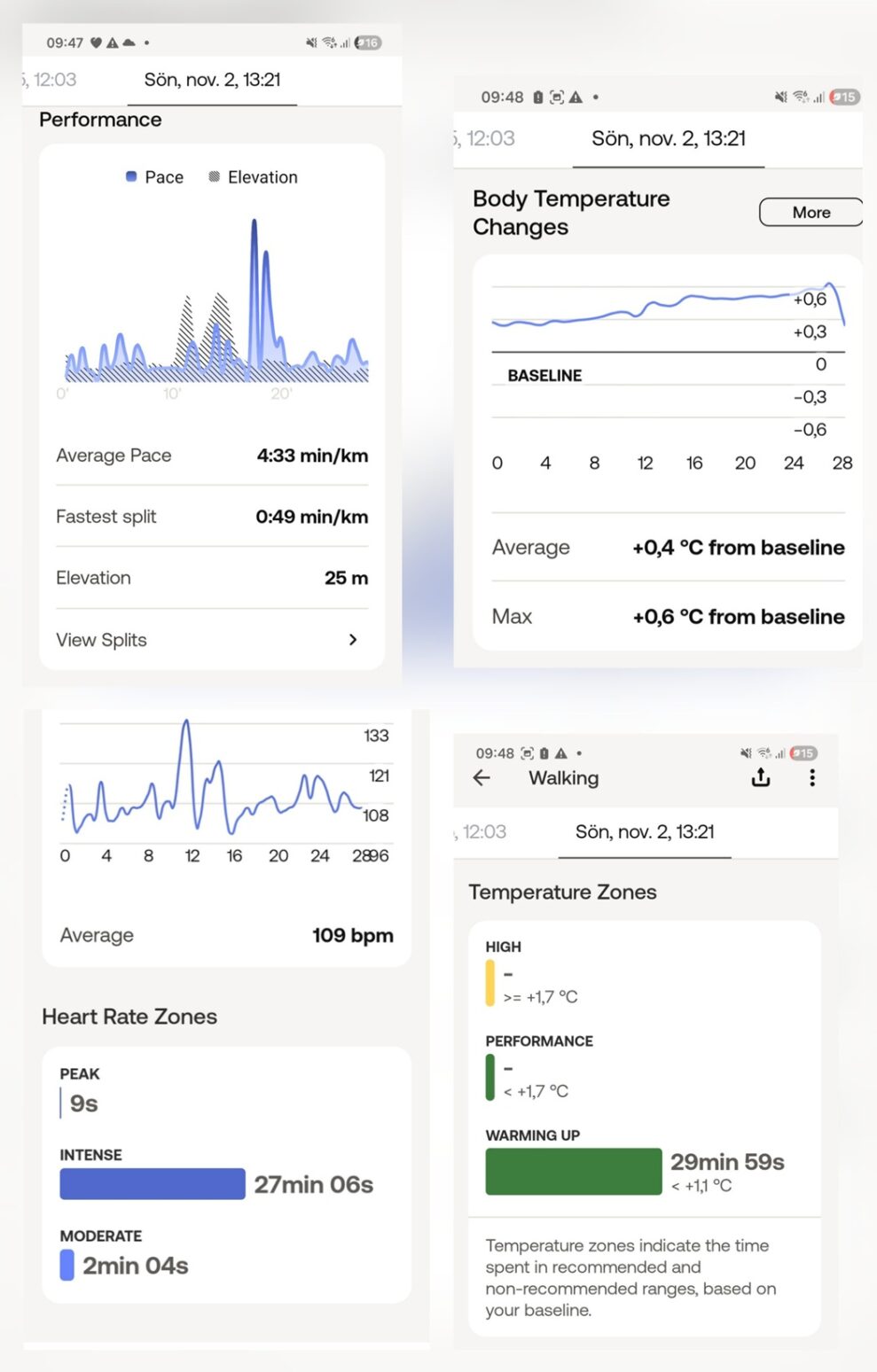 Withings ScanWatch 2 (2025) 5 Withings ScanWatch 2 (2025) 5