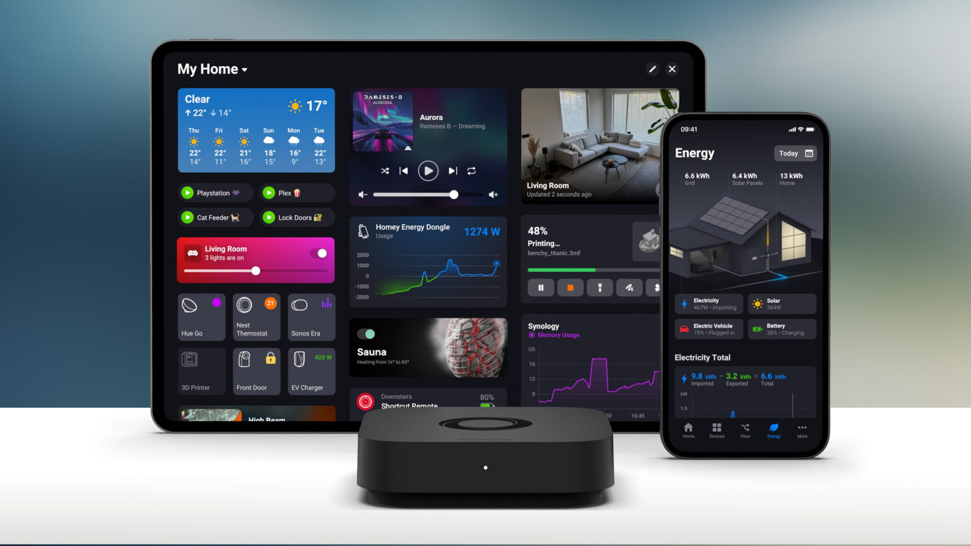 Gjør det enklere å styre det smarte hjemmet 2 Gjør det enklere å styre det smarte hjemmet 2