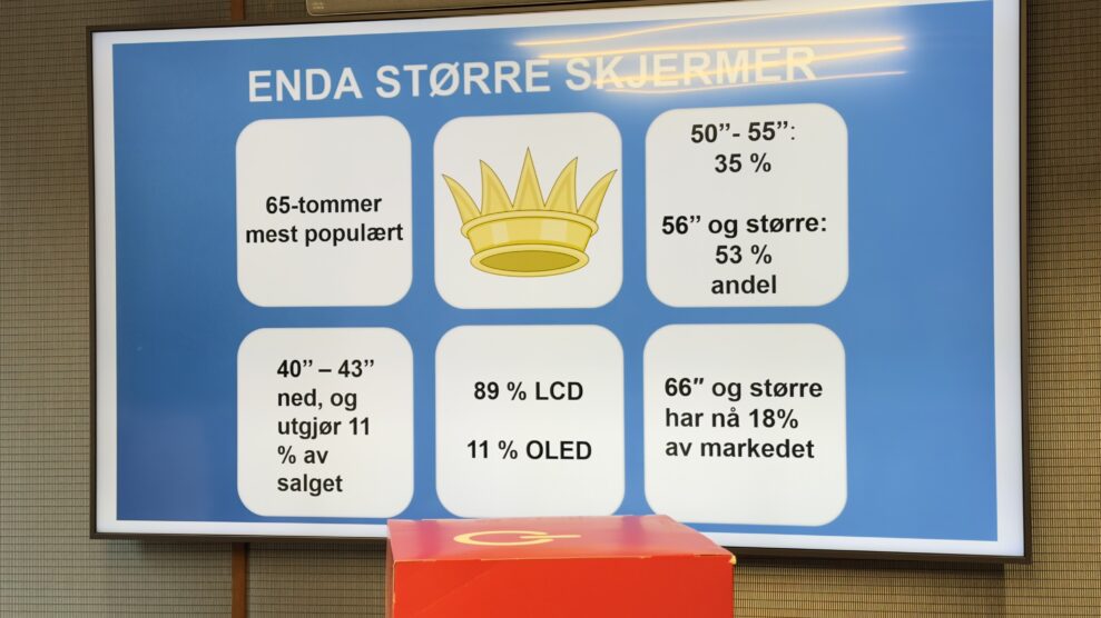 Vekst i omsetningen for 2025 1 Vekst i omsetningen for 2025 1